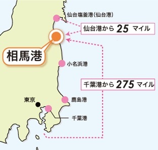 海路距離
