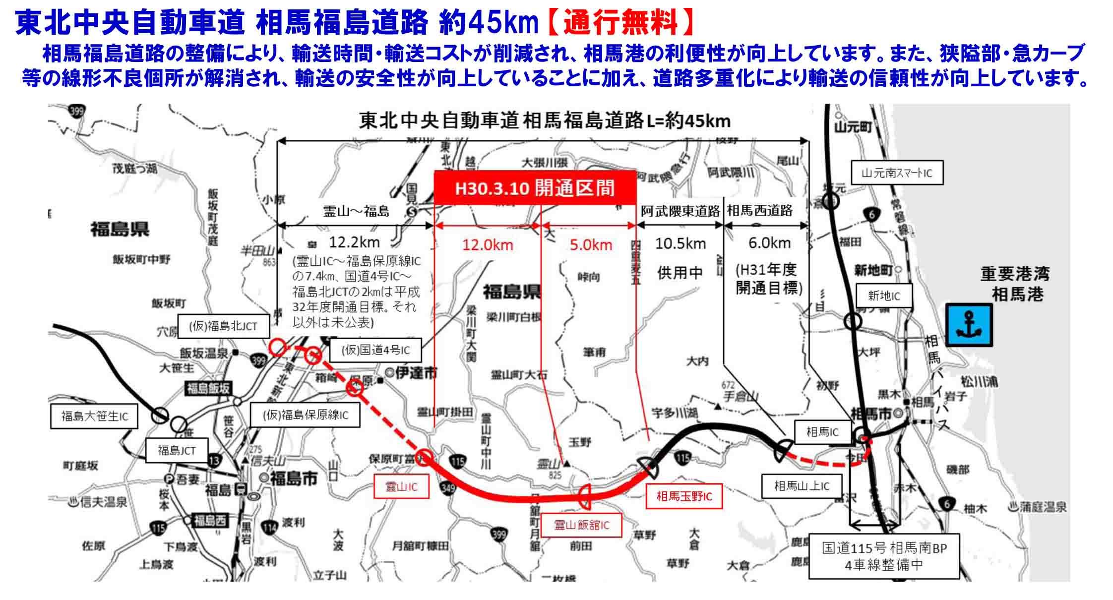 路線図